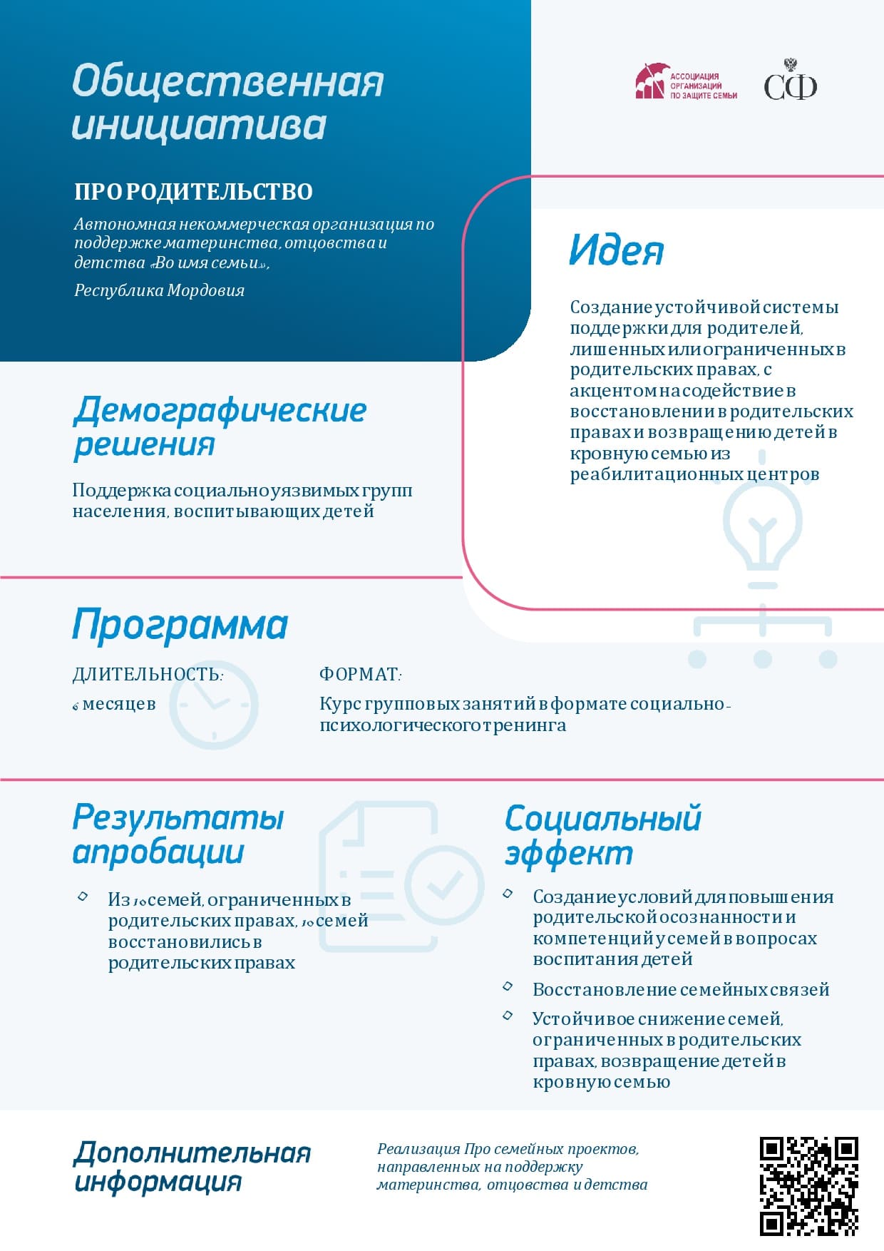 Общественная инициатива